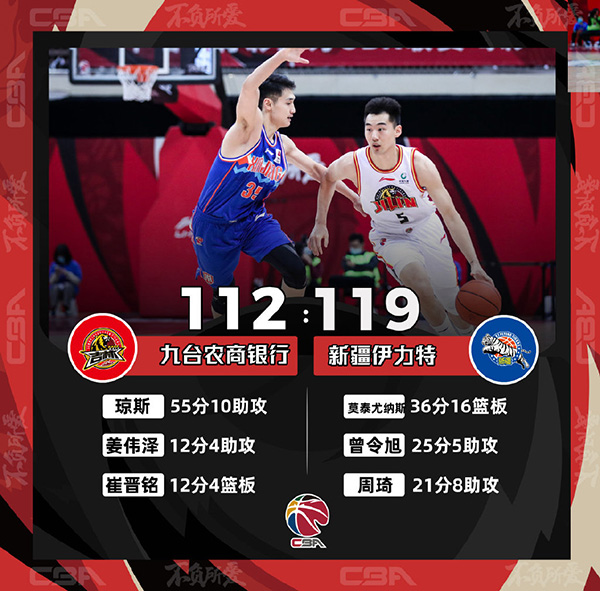 12月23日 CBA常规赛 吉林vs新疆 全场录像