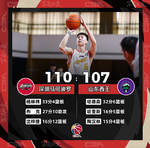 12月26日 CBA常规赛 深圳vs山东 全场录像