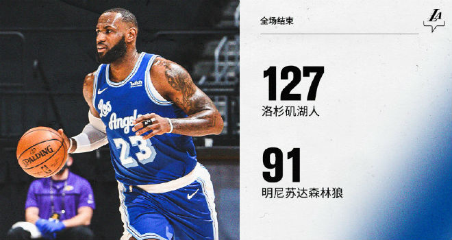 12月28日 NBA常规赛 森林狼vs湖人 全场录像