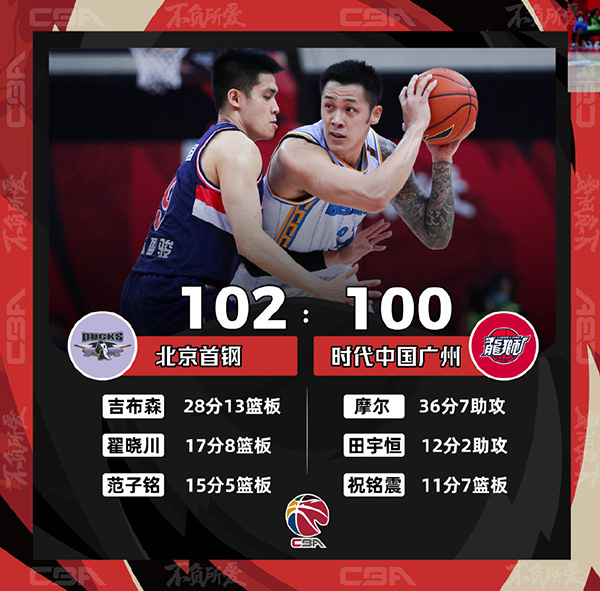 12月29日 CBA常规赛 北京vs广州 全场录像