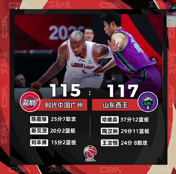 12月31日 CBA常规赛 广州vs山东 全场录像