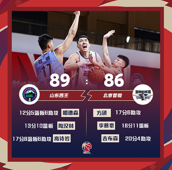 01月03日 CBA常规赛 山东vs北京 全场录像