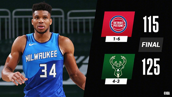 01月05日 NBA常规赛 活塞VS雄鹿 全场录像