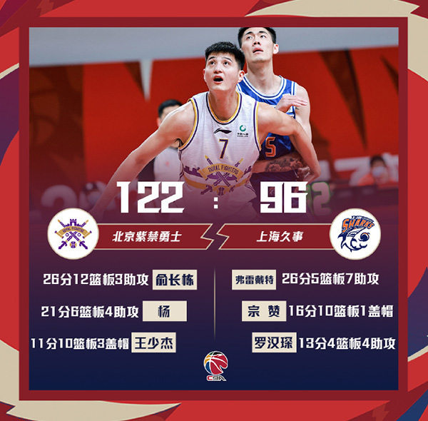 01月09日 CBA常规赛 北控vs上海 全场录像