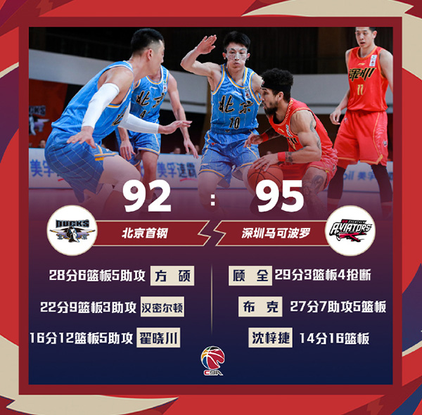 01月10日 CBA常规赛 北京vs深圳 全场录像