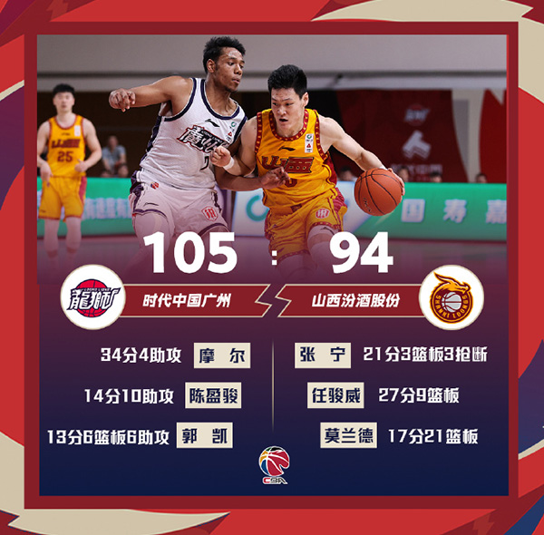 01月14日 CBA常规赛 广州vs山西 全场录像