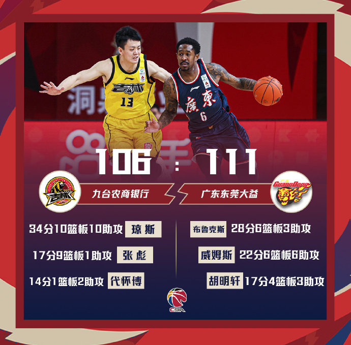 01月19日 CBA常规赛 吉林vs广东 全场录像