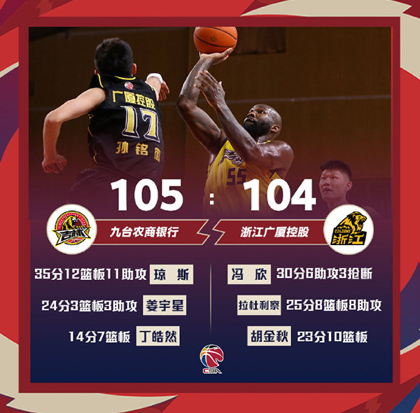 01月21日 CBA常规赛 吉林vs广厦 全场录像