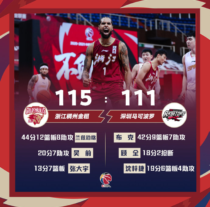 01月30日 CBA常规赛 浙江vs深圳 全场录像