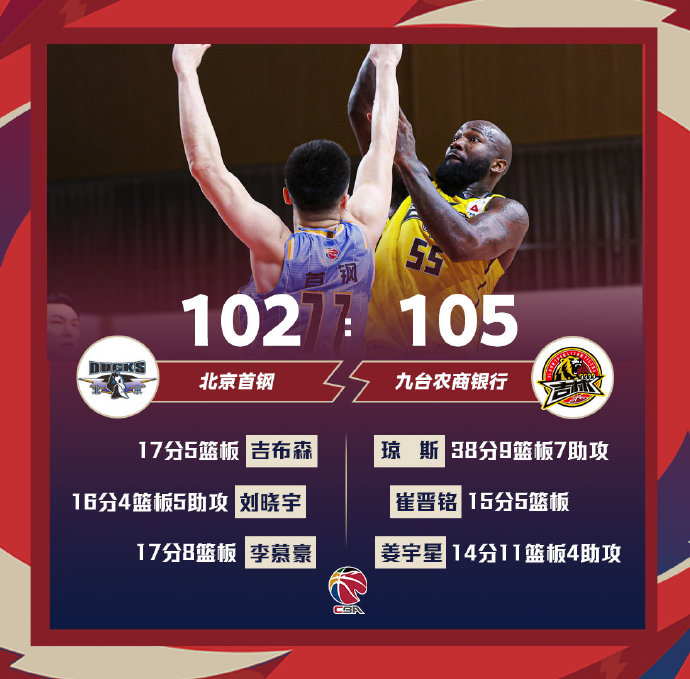 01月31日 CBA常规赛 北京vs吉林 全场录像
