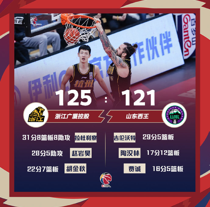02月01日 CBA常规赛 广厦vs山东 全场录像