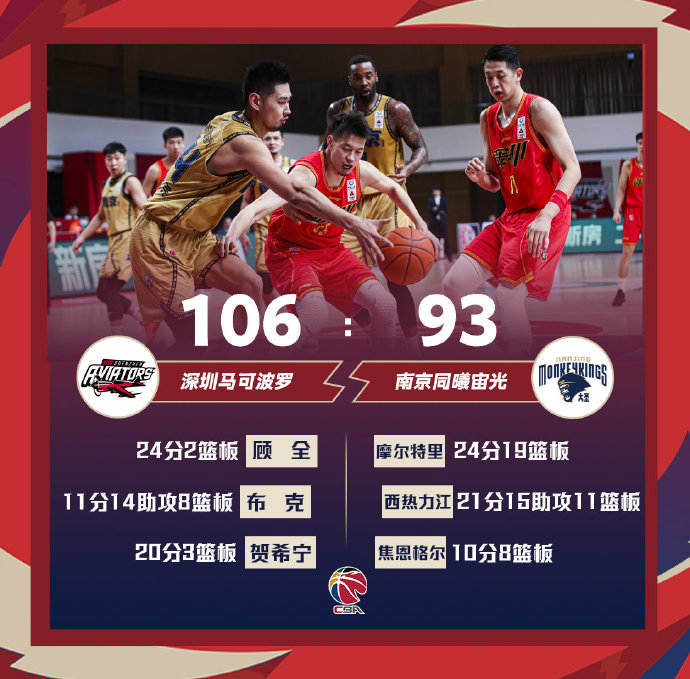 02月02日 CBA常规赛 深圳vs同曦 全场录像