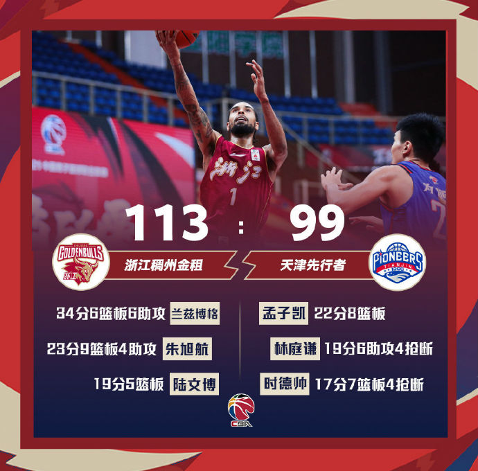 02月02日 CBA常规赛 浙江vs天津 全场录像