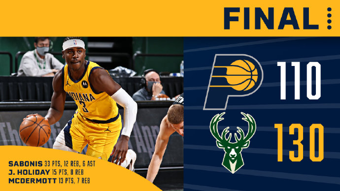 02月04日 NBA常规赛 步行者vs雄鹿 全场录像