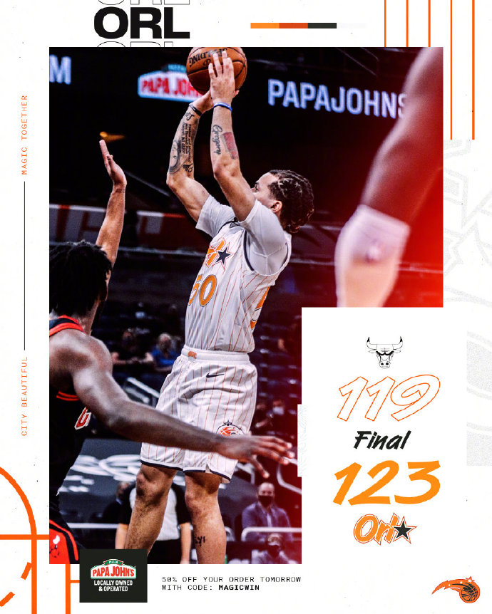 02月06日 NBA常规赛 公牛vs魔术 全场录像