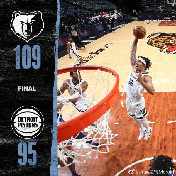 02月20日 NBA常规赛 活塞vs灰熊 全场录像