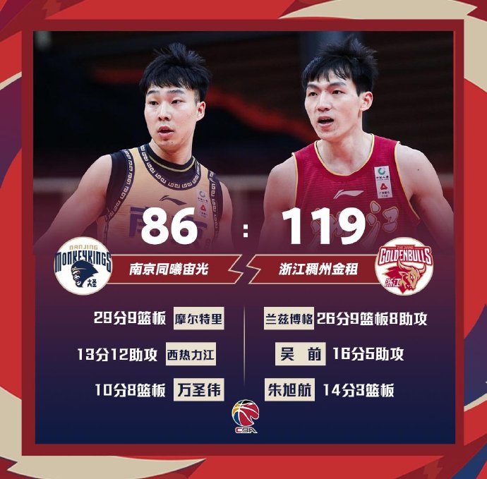 03月02日 CBA常规赛 浙江vs同曦 全场录像