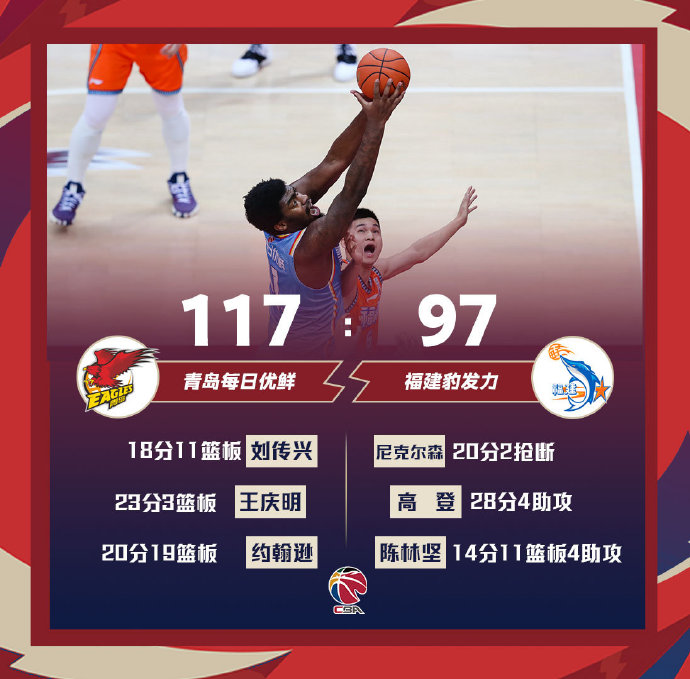 03月05日 CBA常规赛 青岛vs福建 全场录像