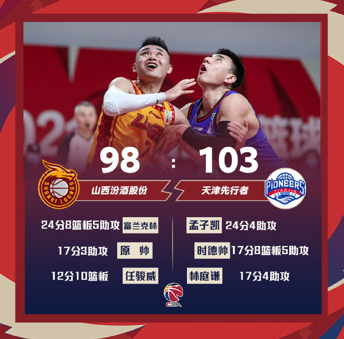 03月07日 CBA常规赛 山西vs天津 全场录像
