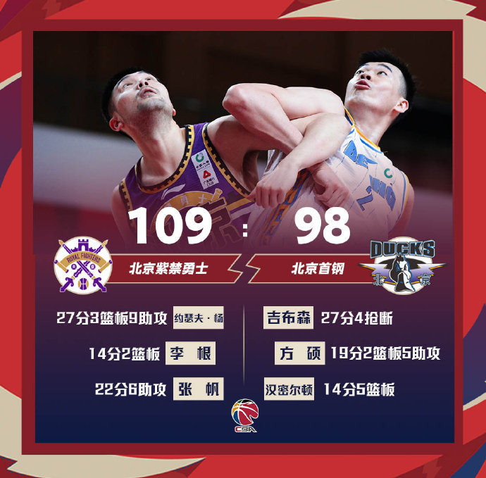 03月09日 CBA常规赛 北控vs北京 全场录像