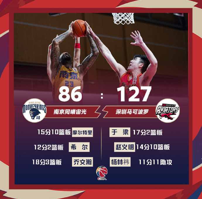 03月11日 CBA常规赛 同曦vs深圳 全场录像