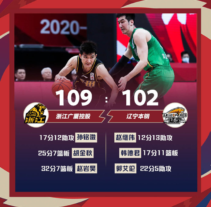 03月12日 CBA常规赛 广厦vs辽宁 全场录像