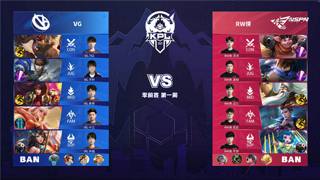 03月13日 2021年KPL春季赛 季前赛 VG vs RW侠 全场录像