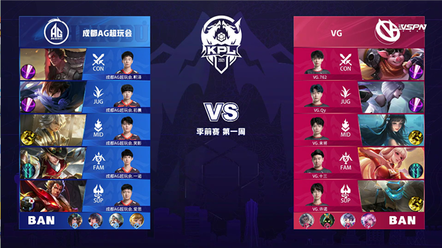 03月14日 2021年KPL春季赛 季前赛 AG超玩会 vs VG 全场录像