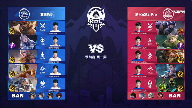 03月14日 2021年KPL春季赛 季前赛 WB vs eStar 全场录像