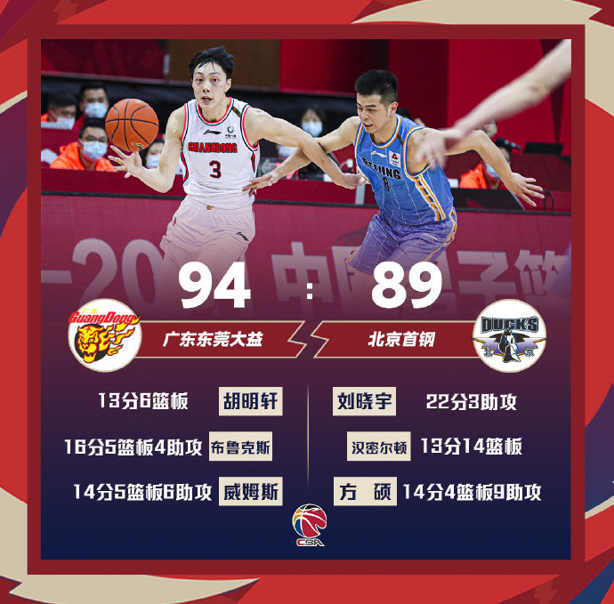 03月24日 CBA常规赛 广东vs北京 全场录像