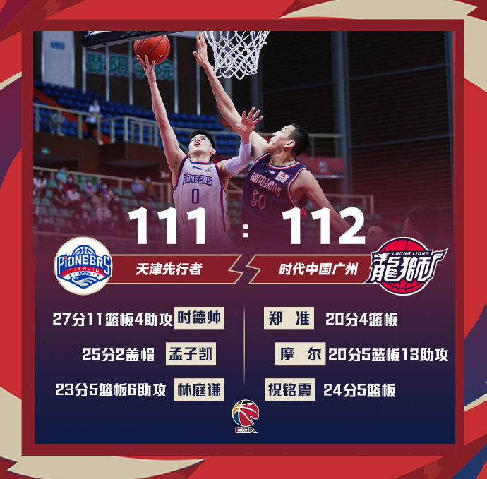 03月27日 CBA常规赛 天津vs广州 全场录像