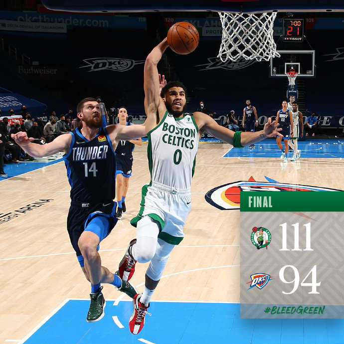 03月28日 NBA常规赛 凯尔特人vs雷霆 全场录像