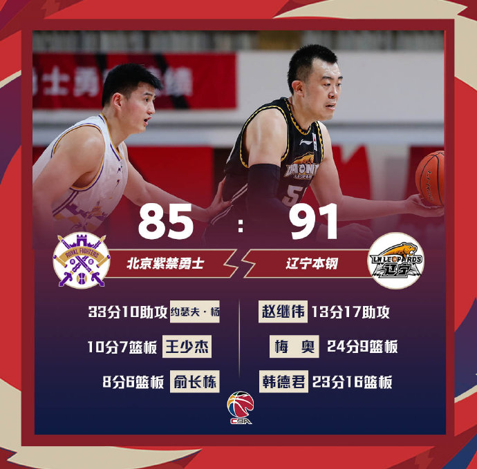 03月28日 CBA常规赛 北控vs辽宁 全场录像