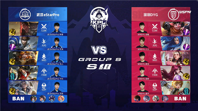 2021年KPL春季赛常规赛第1轮 eStar vs DYG 全场录像