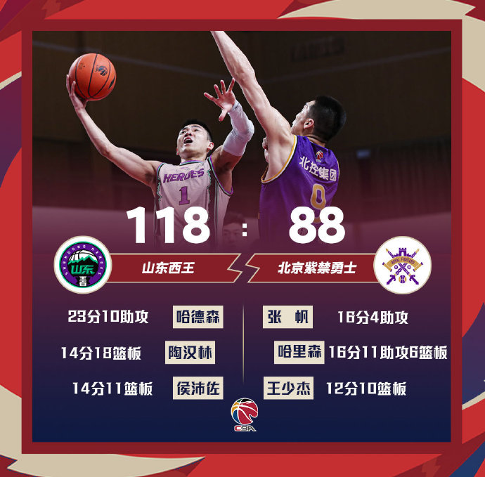 04月06日CBA常规赛 山东vs北控 全场录像