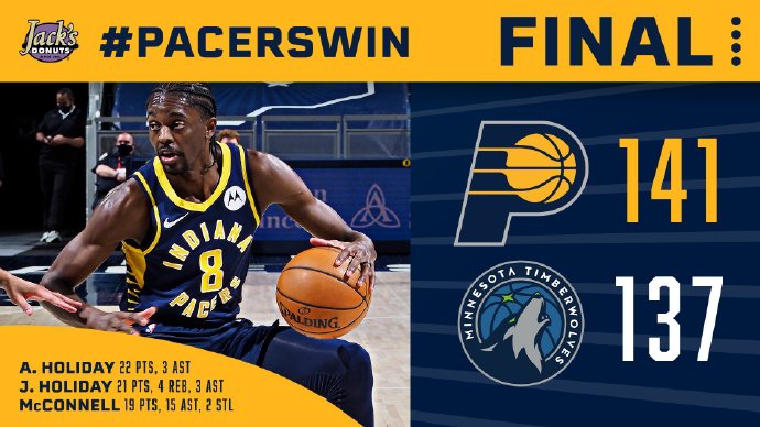 04月08日 NBA常规赛 森林狼vs步行者 全场录像