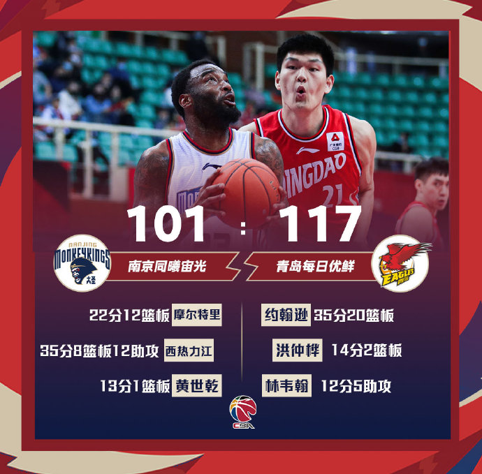 04月10日 CBA常规赛 同曦vs青岛 全场录像