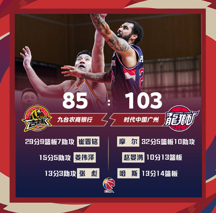 04月10日 CBA常规赛 吉林vs广州 全场录像