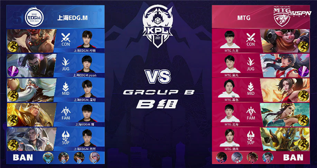 2021年KPL春季赛常规赛第1轮 EDG.M vs MTG 全场录像