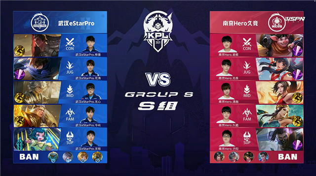 2021年KPL春季赛常规赛第1轮 eStar vs Hero 全场录像