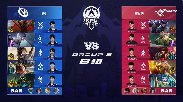 2021年KPL春季赛常规赛第1轮 VG vs RW侠 全场录像
