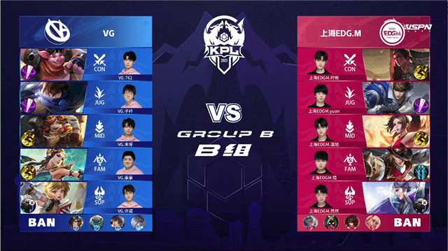 2021年KPL春季赛常规赛第2轮 EDG.M vs VG 全场录像
