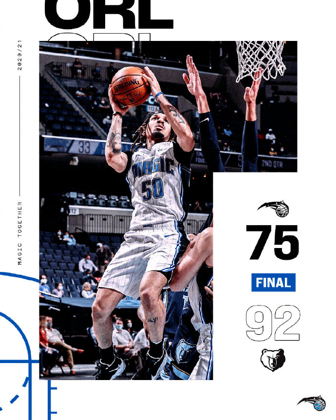 05月01日 NBA常规赛 魔术vs灰熊 全场录像