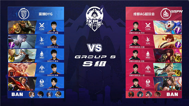 2021年KPL春季赛常规赛第3轮 AG超玩会 vs DYG 全场录像