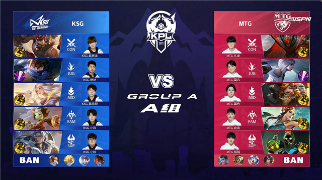 2021年KPL春季赛常规赛第3轮 KSG vs MTG 全场录像