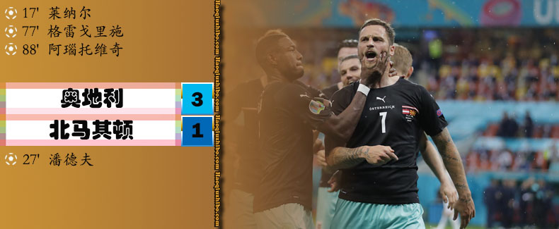 06月14日 欧洲杯第1轮 奥地利vs北马其顿 全场录像