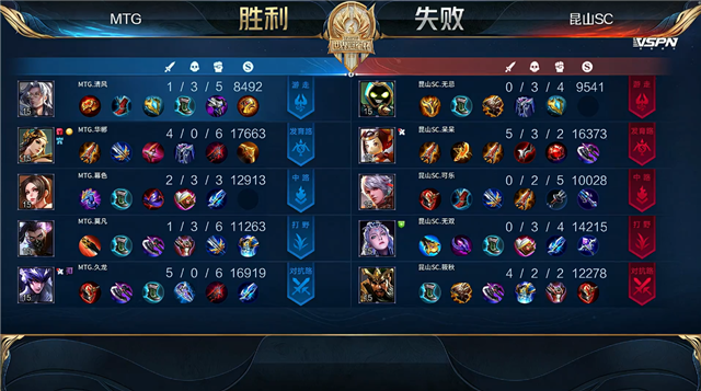 07月08日 2021世冠选拔赛第2轮 第1日 SC vs MTG 全场录像