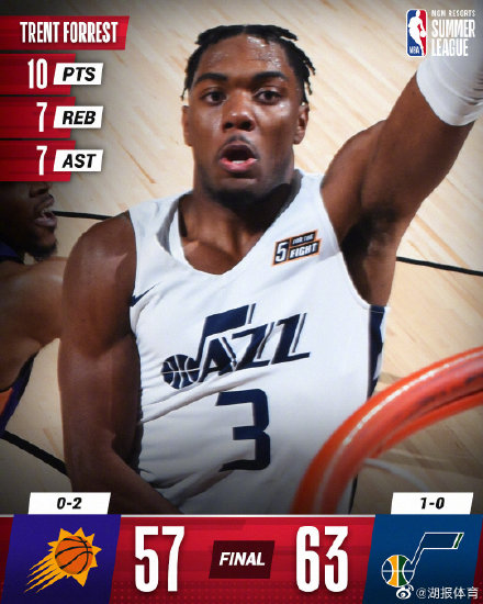 08月10日 NBA夏季联赛 太阳vs爵士 全场录像