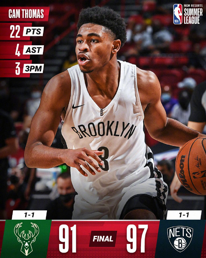 08月12日 NBA夏季联赛 雄鹿vs篮网 全场录像