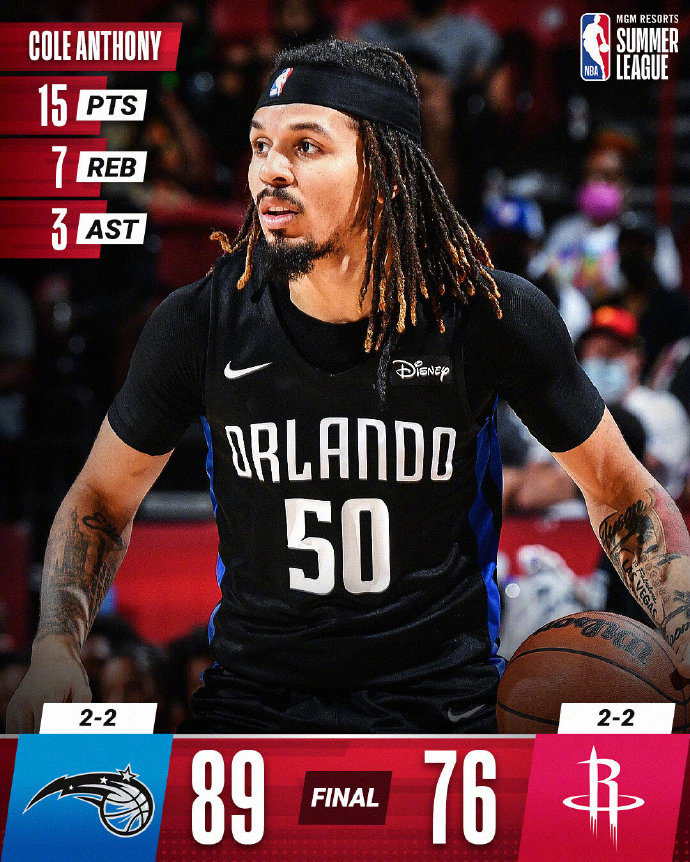 08月16日 NBA夏季联赛 魔术vs火箭 全场录像